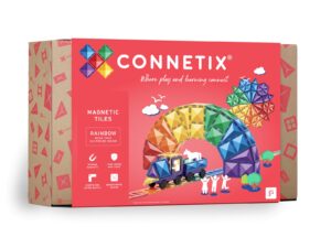 connetix