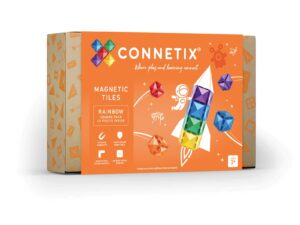 connetix